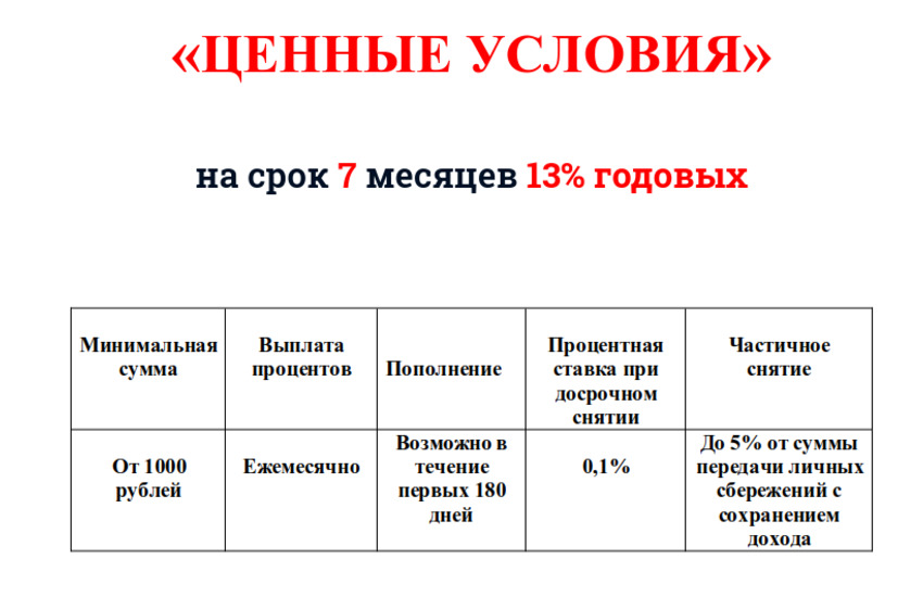 Акционная программа «ЦЕННЫЕ УСЛОВИЯ»