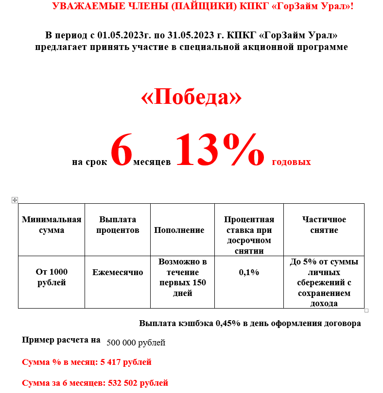 В период с 01.05.2023г. по 31.05.2023 г. КПКГ «ГорЗайм Урал» предлагает принять участие в специальной акционной программе