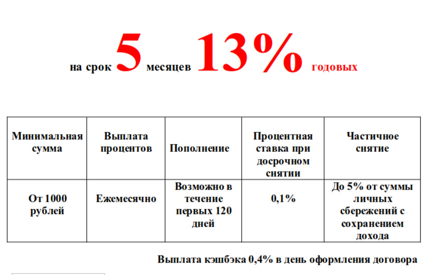 УВАЖАЕМЫЕ ЧЛЕНЫ (ПАЙЩИКИ) КПКГ «ГорЗайм Урал»! В период с 01.04.2023г. по 30.04.2023 г. КПКГ «ГорЗайм Урал» предлагает принять участие в специальной акционной программе «Только плюсы»